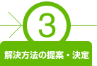 ３．解決方法の提案・決定